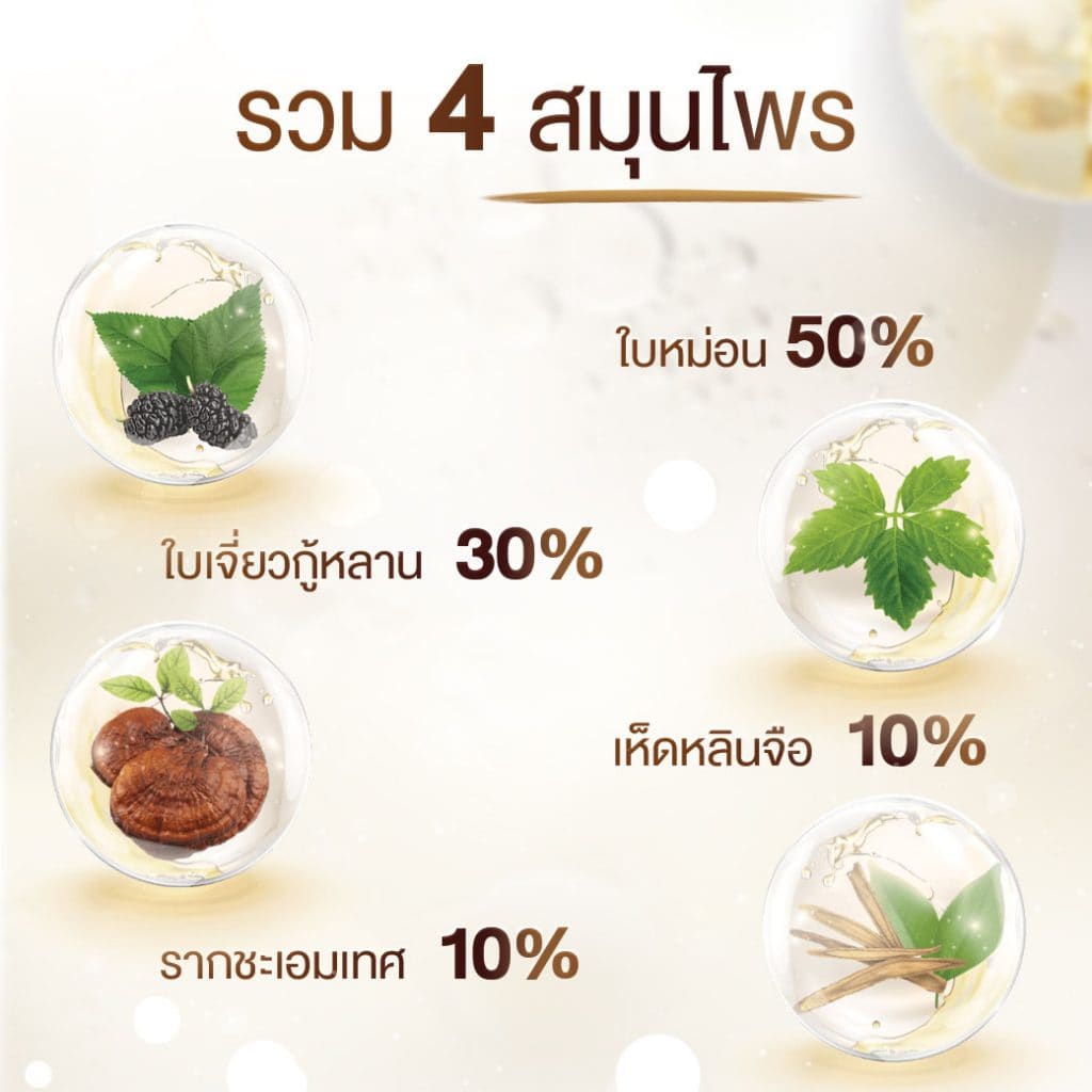 Tmixes ชาสมุนไพรเพื่อสุขภาพ
